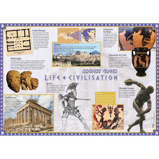 Ancient Greece Poster (Set of 2)