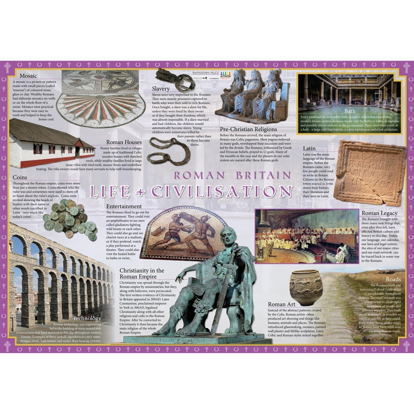 Roman Britain Poster (Set of 2)