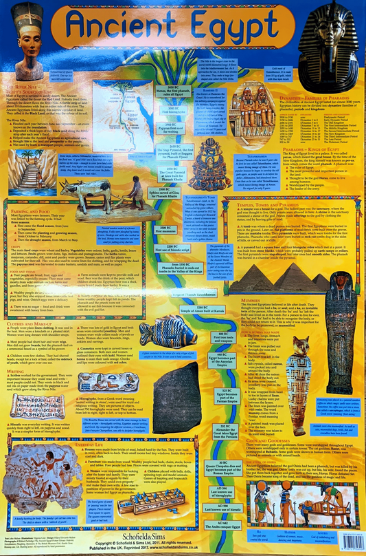 Ancient Egypt Poster