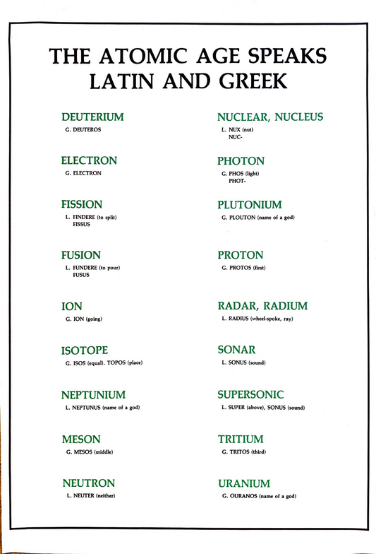 Atomic Age Speaks Latin and Greek Poster