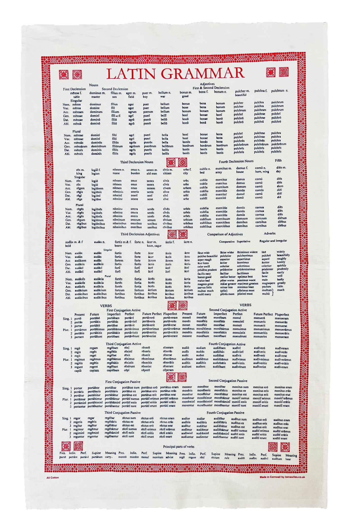 Latin grammar tea towel