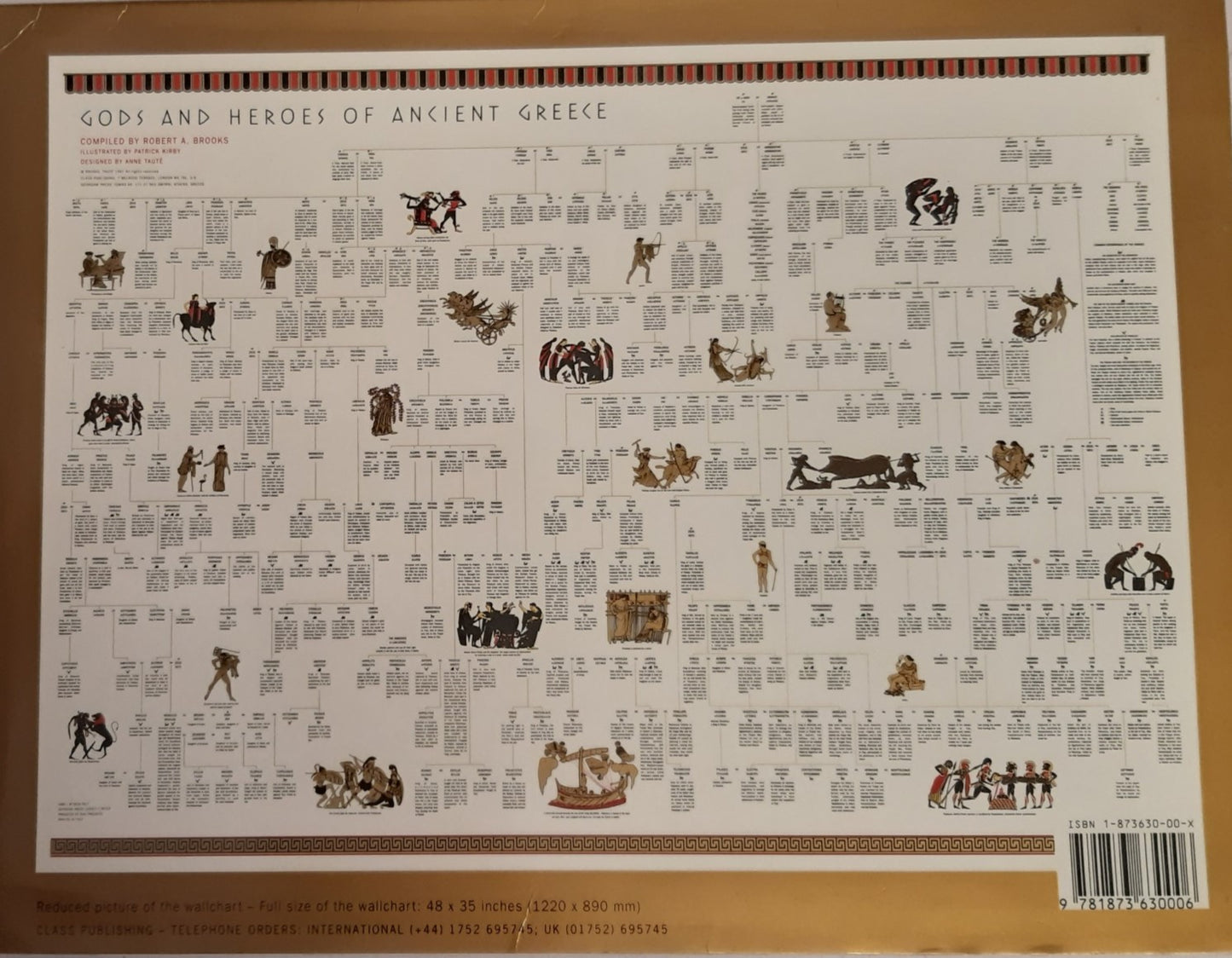 Gods and Heroes of Ancient Greece