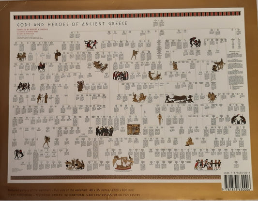 Gods and Heroes of Ancient Greece