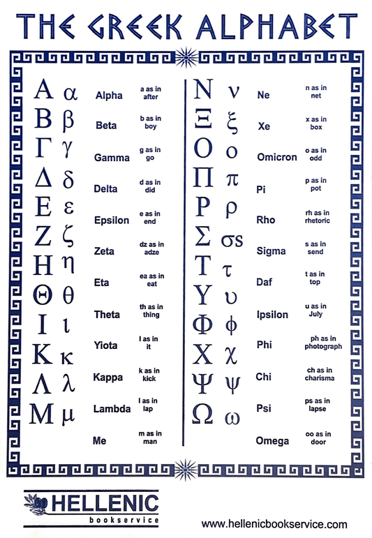Greek Alphabet poster